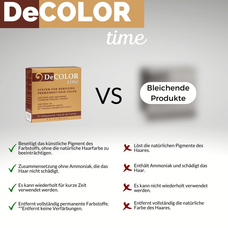 DeColor Time System for Discolouring Hair | Hair Dye Remover