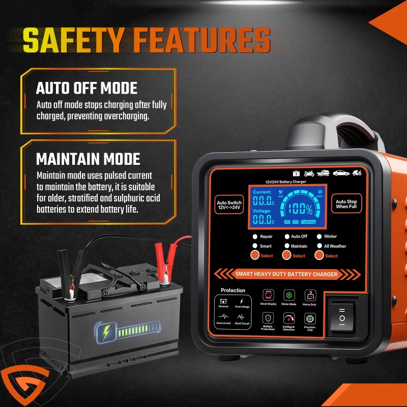 Geartronics Heavy Duty Car Battery Charger 12V-24V Smart Automatic Intelligent