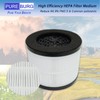 PUREBURG Airmic4S Replacement 3-in-1 HEPA Air Filters Compatible with Okaysou