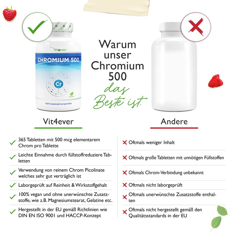 Chromium Picolinate Chrome - Extra High Dose 500 mcg Chrome