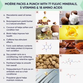 MOERIE Hair Growth & Repair Mask – Restorative Treatment, 3.38 oz