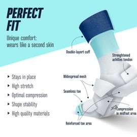 Incylence Mirrored Compression Socks, Long Lightweight Running Socks with Anti-Blister Protection, Breathable Functional Socks, Triathlon Socks, Size 35 - 46 - mint, size: 43-46