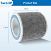 SwellV 2 Pack HP102 Filter Replacement, Compatible with Shark HP102