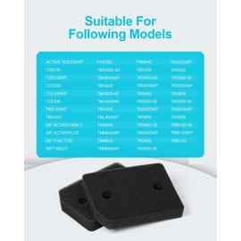 FIND A SPARE Plinth Filter Replacement for Miele T1 Dryer：9164761 Heat Pump Dryer, Dryer Spare Parts, Lint Filter Foam Sponge Replacement for Miele T1 Dryer (2)