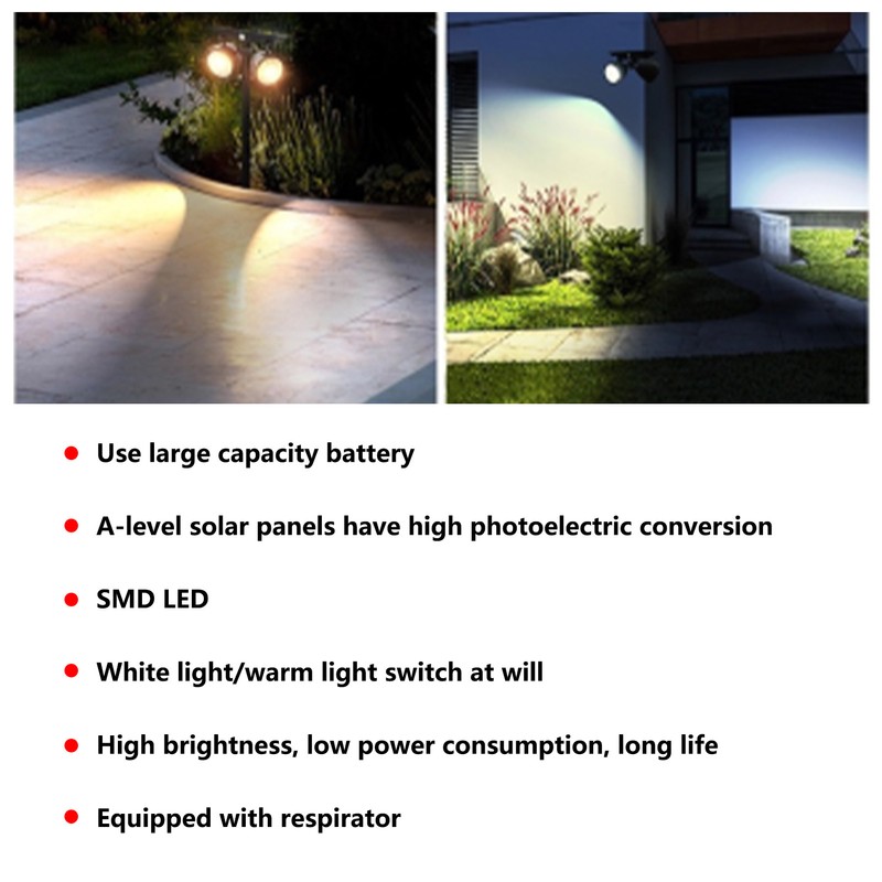 Solar Projection Light Human Body Induction 2‑Color Solar Lawn Lamp