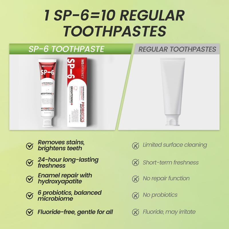 MSDRWIKEY SP-6 Probiotic Fresh Breath Toothpaste Set - 130g x