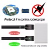 L&T Cargador Usb Para Ego510 Universal Conector Roscado Cargador
