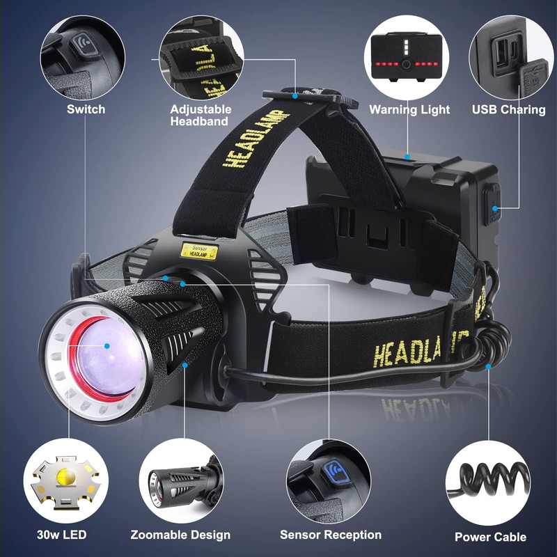Aikertec Headlamp Rechargeable, Super Bright Headlamp for Adults with Motion