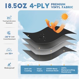 Somokg RV Awning Fabric Replacement, Premium 4-Ply 18.5oz Vinyl Fabric for RV Canopy, Universal Fit for Electric ＆ Manual Camper Awning (17FT(Fabric 16'2"), Solid Black)