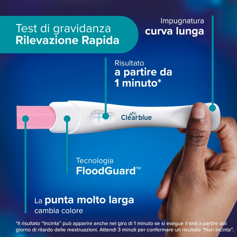 Test di Gravidanza Clearblue Pacchettto Combo 2 Precoci + 1
