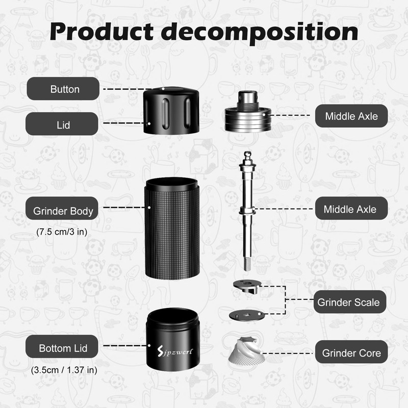 Professional Pepper Grinder Mill Manual - Aluminum Heavy Duty Pepper