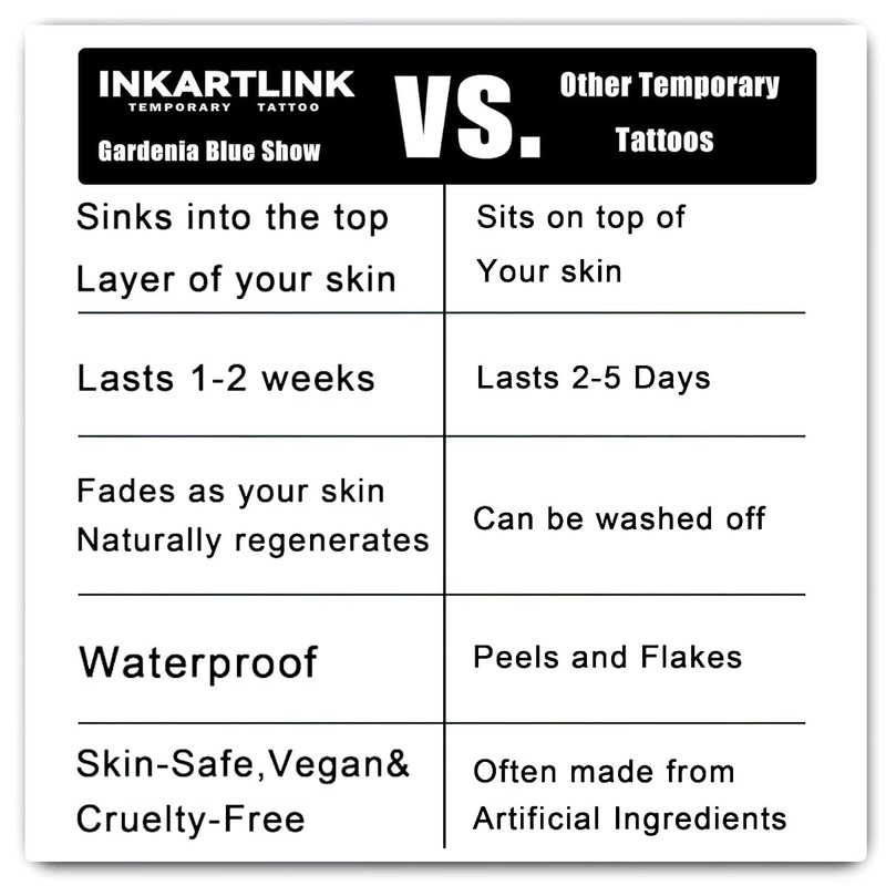 INKARTLINK Tattoo Tech, 2 Sheets Medium Semi Permanent Tattoo, Adult