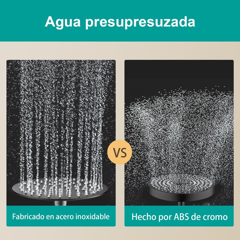 6 Inch Round Rain Shower head, High Flow Stainless Steel
