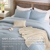 Bedsure 5 PCS Cotton Comforter Set with Cotton Waffle Throw