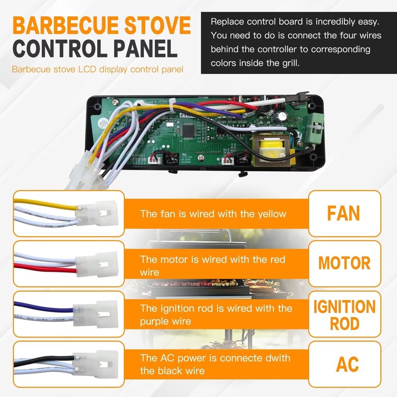 New Version Control Board for Pit Boss PB440D2/PB1150G/PB850G/PB550G/PB820/Pro 1100 Grills,