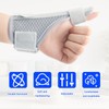 Thumb Brace for Arthritis & Sprains - Reversible Thumb Spica