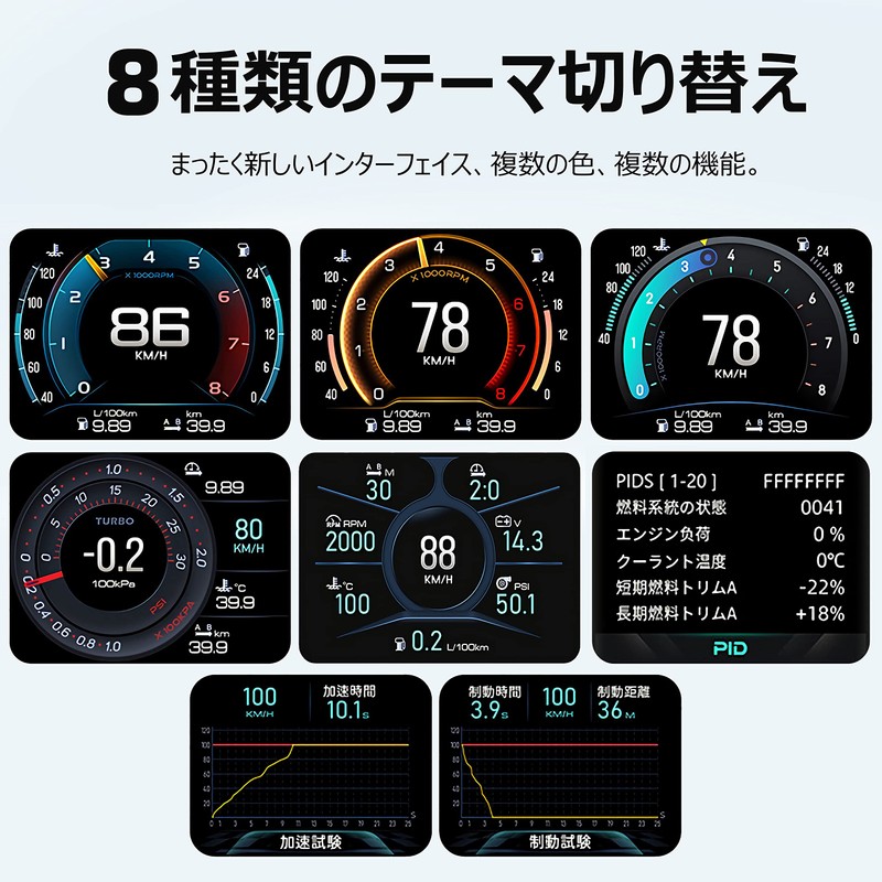 GIGC OBD2 Meter, Tachometer, Car Head-up Display, Multimeter, with Fault