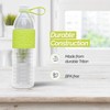 Copco Hydra 20 oz Tritan Water Bottle with Spill Resistant