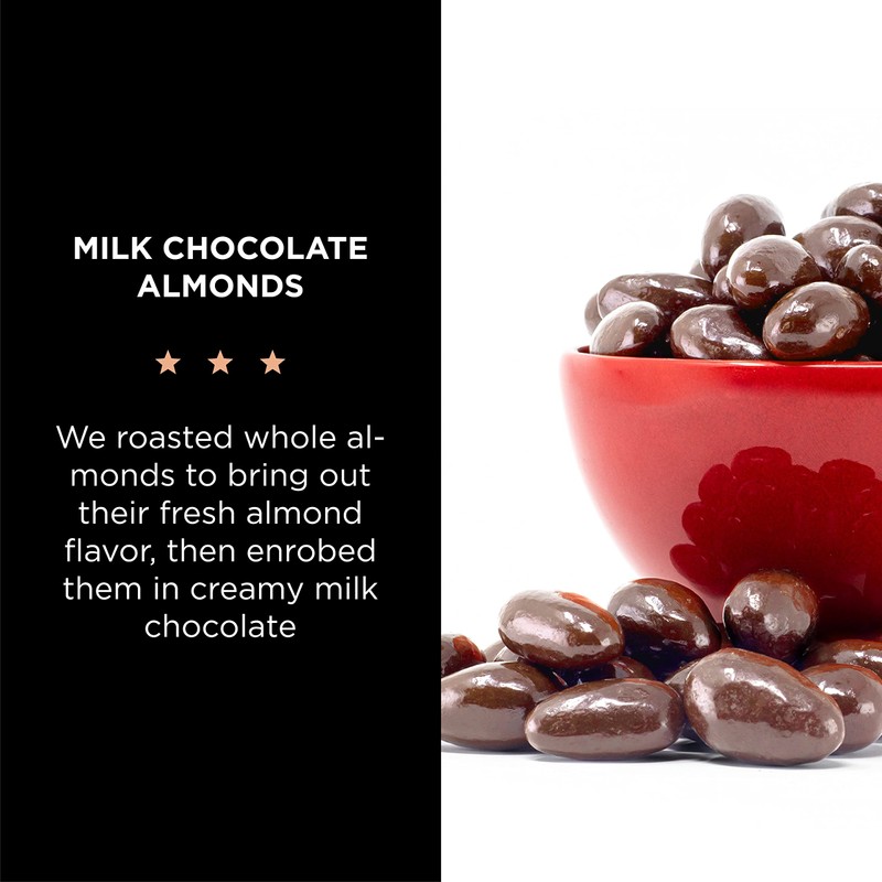 Milk Chocolate Covered Almonds | 15 Oz Bag | Roasted