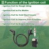 X AUTOHAUX Ignition Coil No.30410HM5505 Ignition Coil Spark Plugs CDI