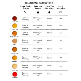 Teacurry Height Support Tea (30 Tea Bags, 1 Month Pack) - Look Taller and Confident Naturally | 100% Natural