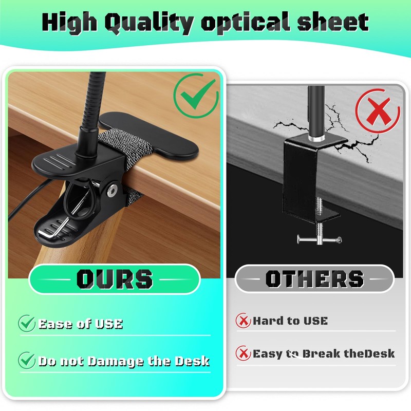 10X Magnifying Glass with Light, Clip on Mganifier with Light,
