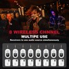 JCANOL Wireless in Ear Monitor System, 2.4G Stereo Wireless IEM