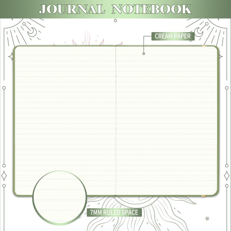 Artfan Ruled Notebook/Journal – Premium Thick Paper Faux Leather Classic