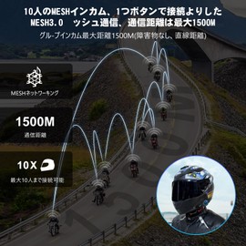 2025 Star Edition TNICER Machine车的机T2,10 people same 时网like communication,BLUETOO5.2 dual-core piece,袖听音乐线通机,双时通机,1.5km communication distance,专用App,一自动光,自动communication,basic,音乐kyo,FMphonecdesk,3.5mm