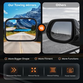 Youxmoto Towing Mirrors Fits 02-08 for Dodge Ram 1500, 03-09 for Dodge Ram 2500/3500 Pickup Truck 2002 2003 2004 2005 2006 2007 2008 2009