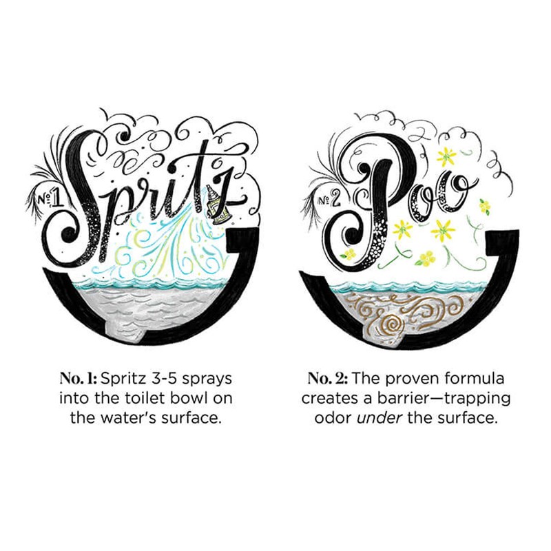 Poo-Pourri Before-You- go Toilet Spray, 2 Fl Oz, Flush Down