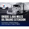Valvoline Premium Blue 15W40 Heavy Duty Engine Oil 1 Gallon