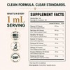Lymphatic Drainage Drops, Fluid Balance & Immune Support, 4 Fl