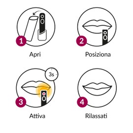 Herpotherm Dispositivo Elettronico Per Il Trattamento Dell'herpes Labiale