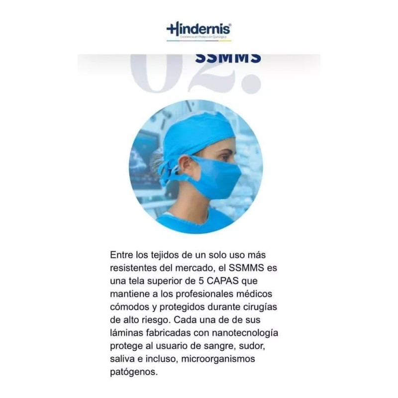 HINDERNIS Cubre Bocas Quirúrgico Hindernis Grado Médico 5 Capas