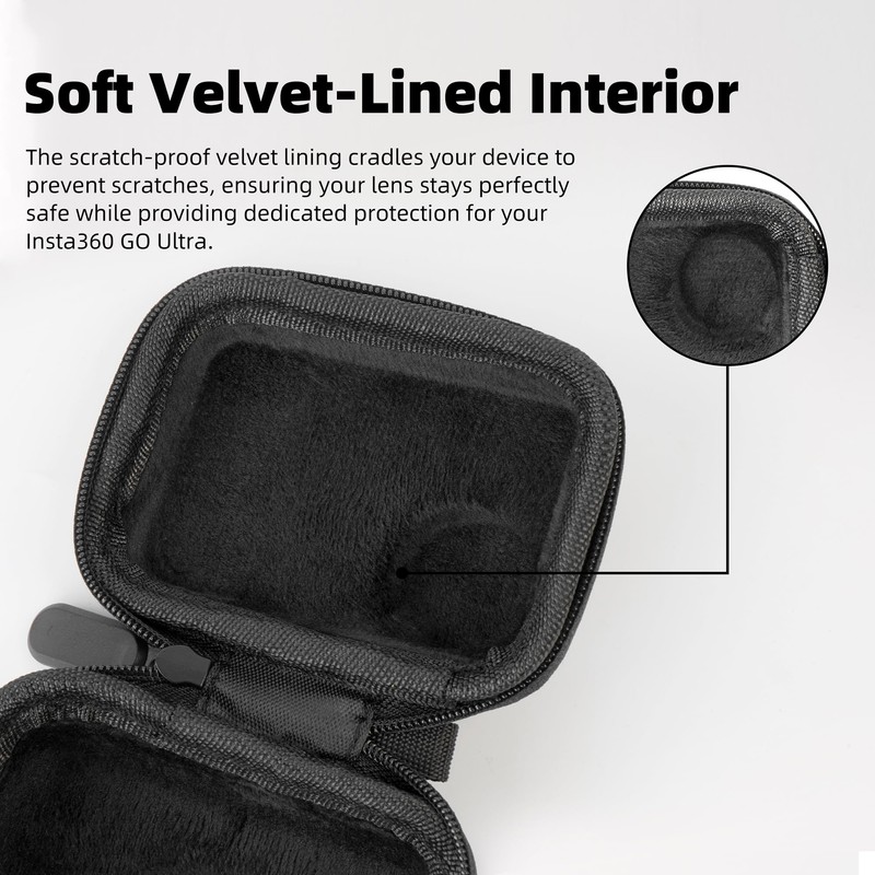 Walking Way Carry Case for Insta360 GO Ultra, Portable Hard