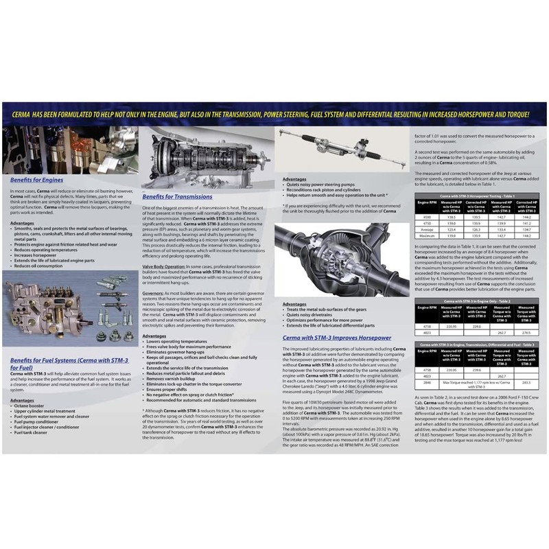 Cerma Engine Treatment - Clean, Revitalize, and Protect Engine -