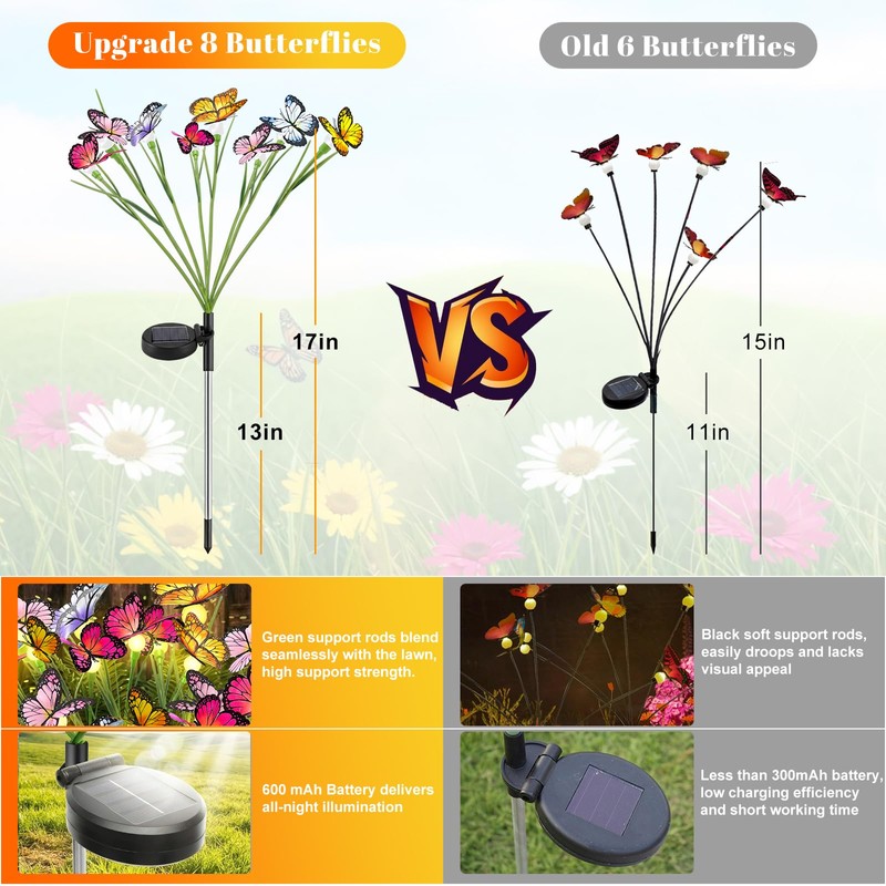 Vivideal Solar Garden Lights Outdoor, 2 Pack 16 LED Solar