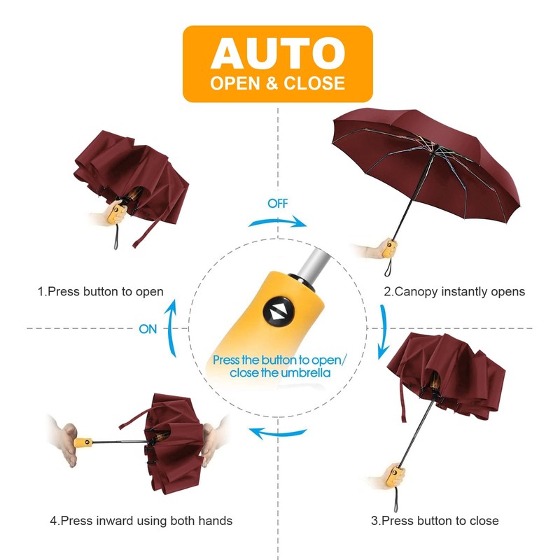 BESTKEE Windproof Travel Folding Umbrella Automatic, Large Rain Folding Compact