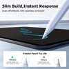 Megoo Magnetic Paperfeel Screen Protector for Surface Pro 12 Inch