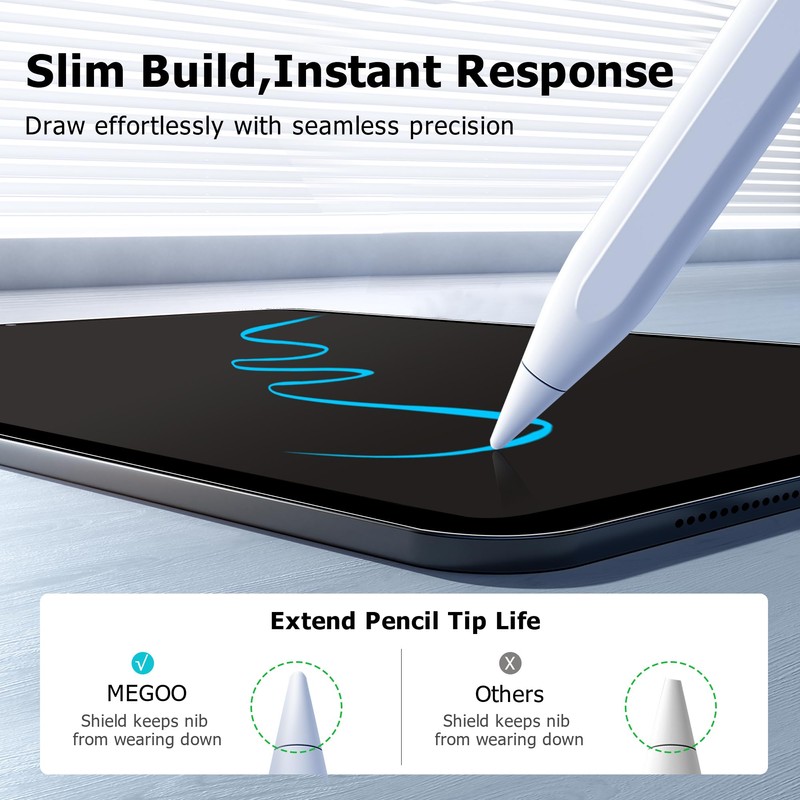 Megoo Magnetic Paperfeel Screen Protector for Surface Pro 12 Inch