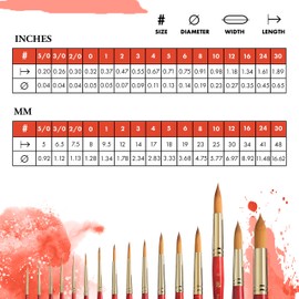 Princeton Heritage, Series 4050, Synthetic Sable Paint Brush for Watercolor, Round, 16