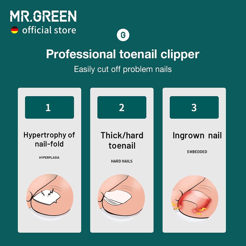 MR.GREEN Splash Resistant Nail Scissors Stainless Steel Nail Clipper Pedicure