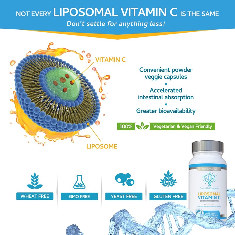 swiss bioenergetics Liposomal Vitamin C Complex with Zinc, Selenium and