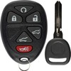 KeylessOption Keyless Entry Remote Control Car Key Fob Replacement for
