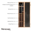 IMOTECHOM 3-Pieces HSS Bowl Gough Lathe Chisel Set Wood Turning