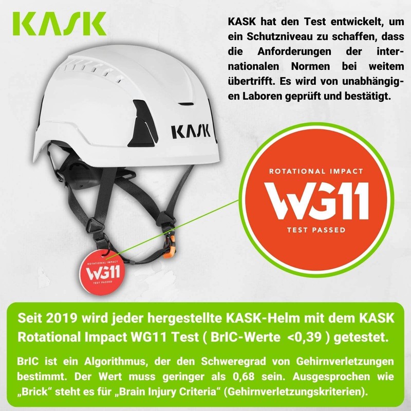 KASK Superplasma PL HiViz 2.0 Safety Helmet, Mountaineering Helmet, Industrial