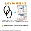 JEDELEOS Replacement Belts for Bissell 2910, 2987, 2806 PowerForce PowerBrush