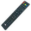 VINABTY RC159 Remote Control Replacement Suitable for JTC Jay-Tech Smart