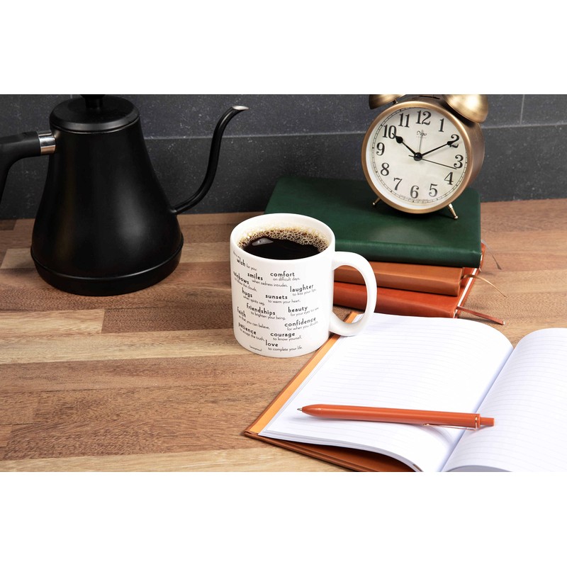 Quotable My Wish For You - Anonymous Mug - Quotes